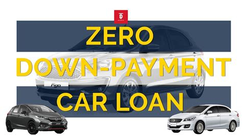 Will Auto Loan Rates Drop