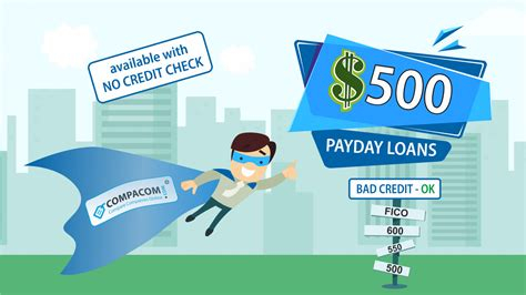 Loans For Bad Credit 540