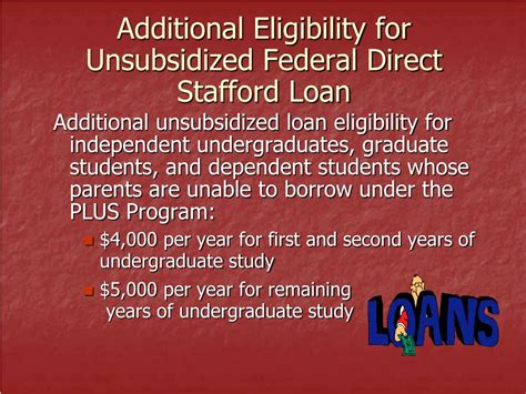 Private Loans Advantages