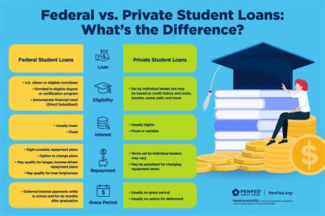 How Much Mortgage Loan Calculator