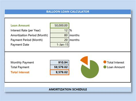 Bank Of America Car Loan