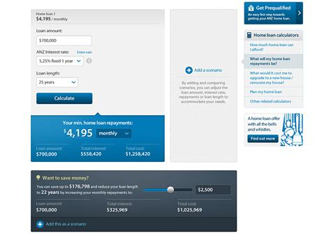 Home Loan Government Scheme