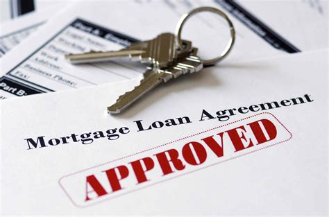 What Is Fha Loan Texas