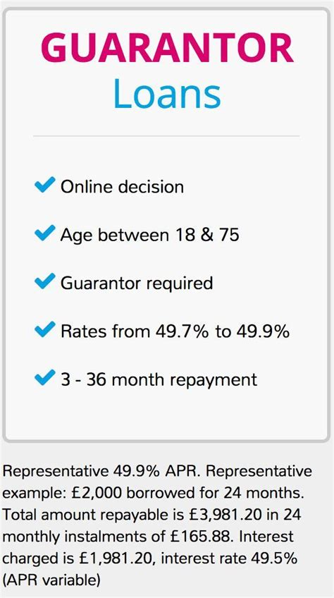 Startup Loan Requirements